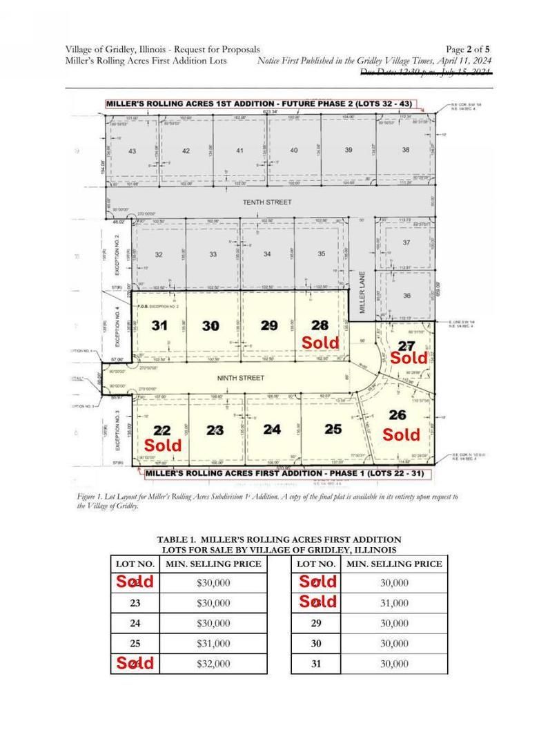 204 E 9th Street — Gridley, IL 61744