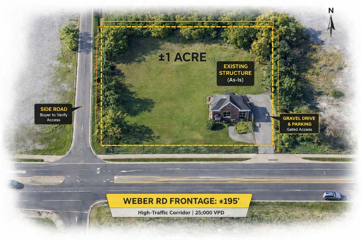 17104 Weber Road, Lockport, IL 60441