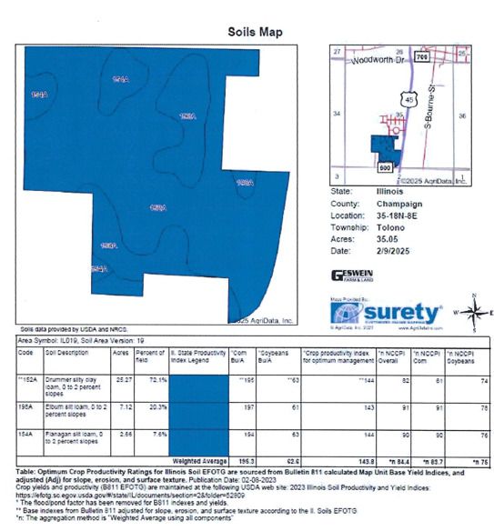 Not assigned County Road 600 N, Tolono, IL 61880